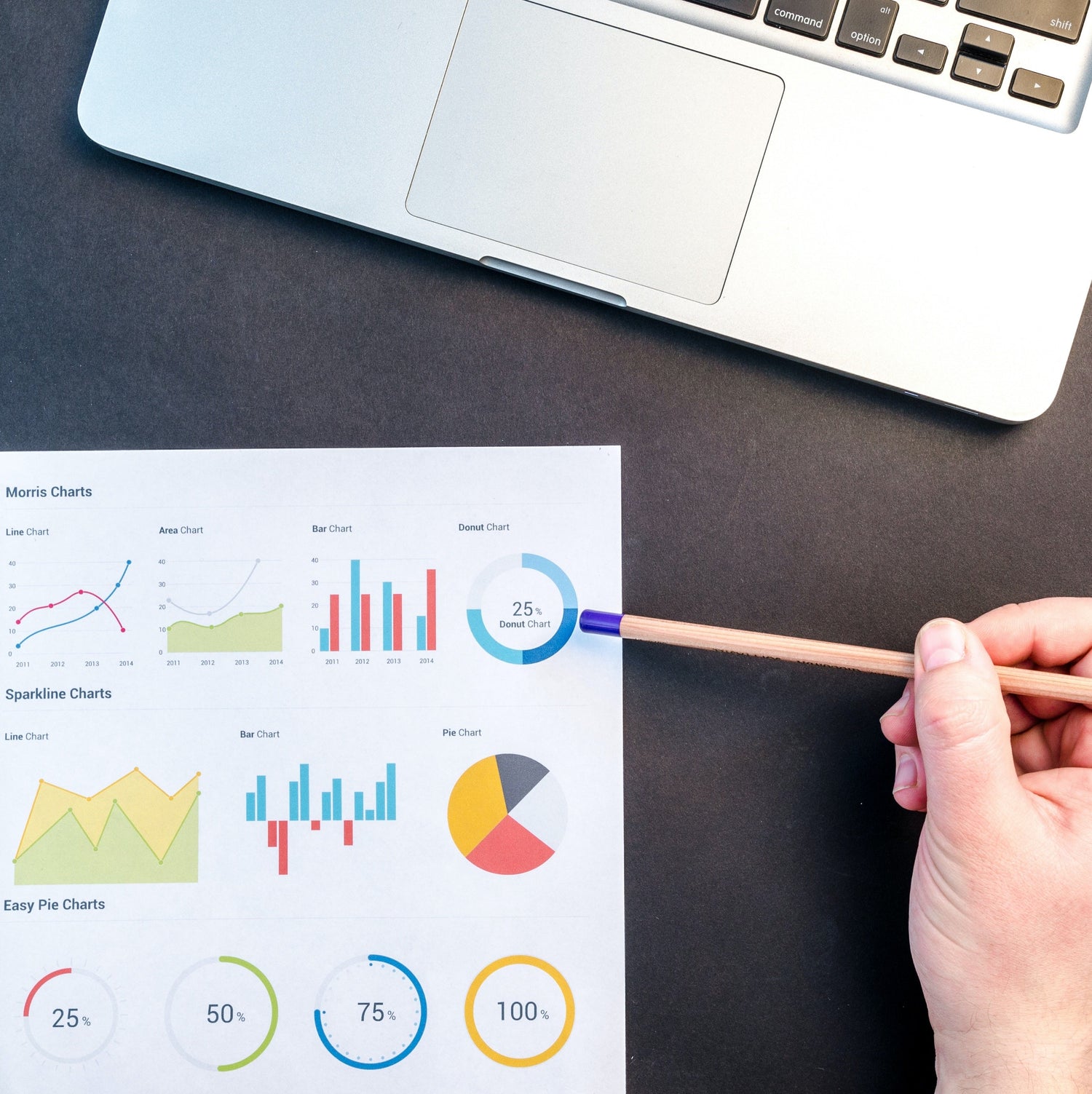 Victorian Social Enterprises can help co design a social impact tool