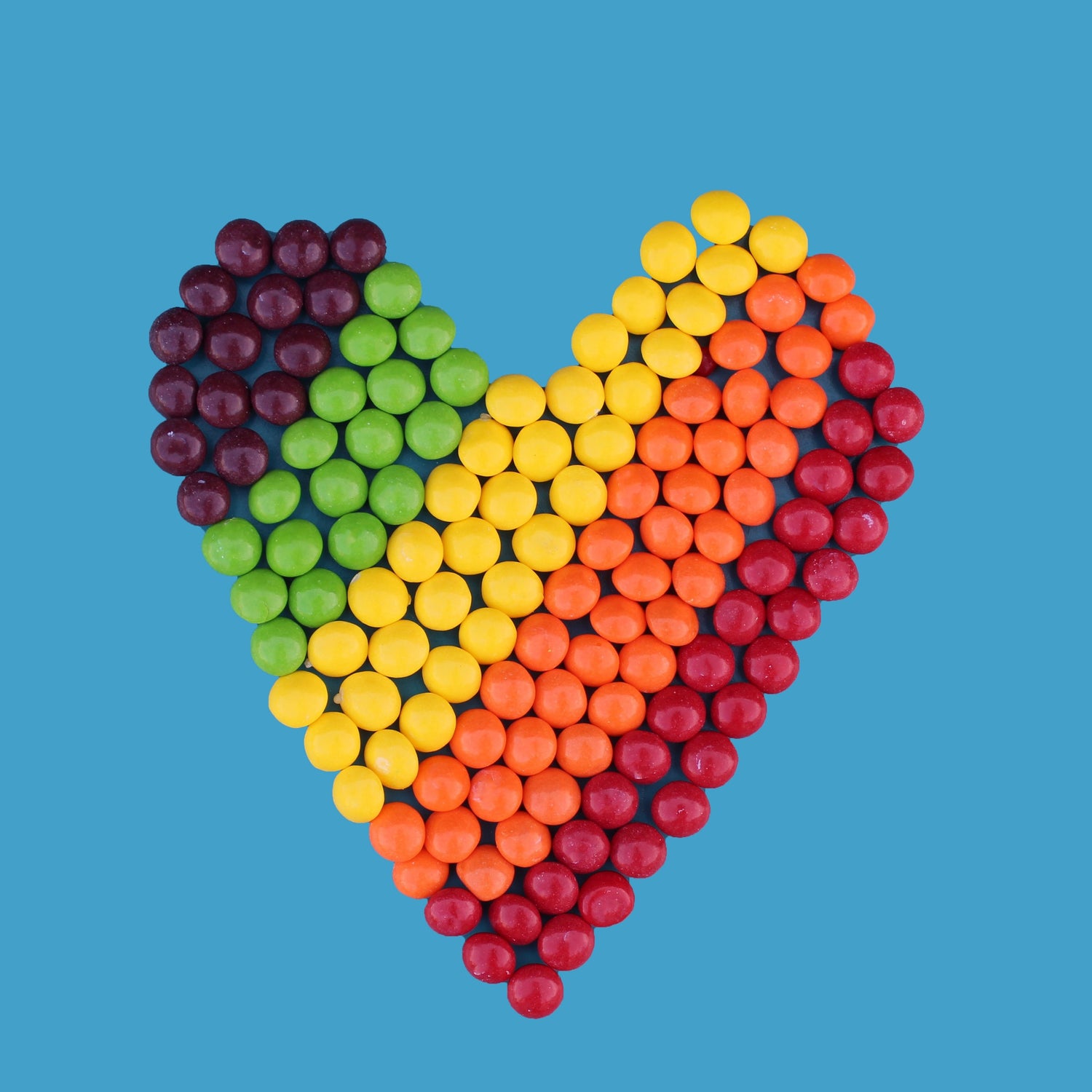 10th Annual Australian Charities Report