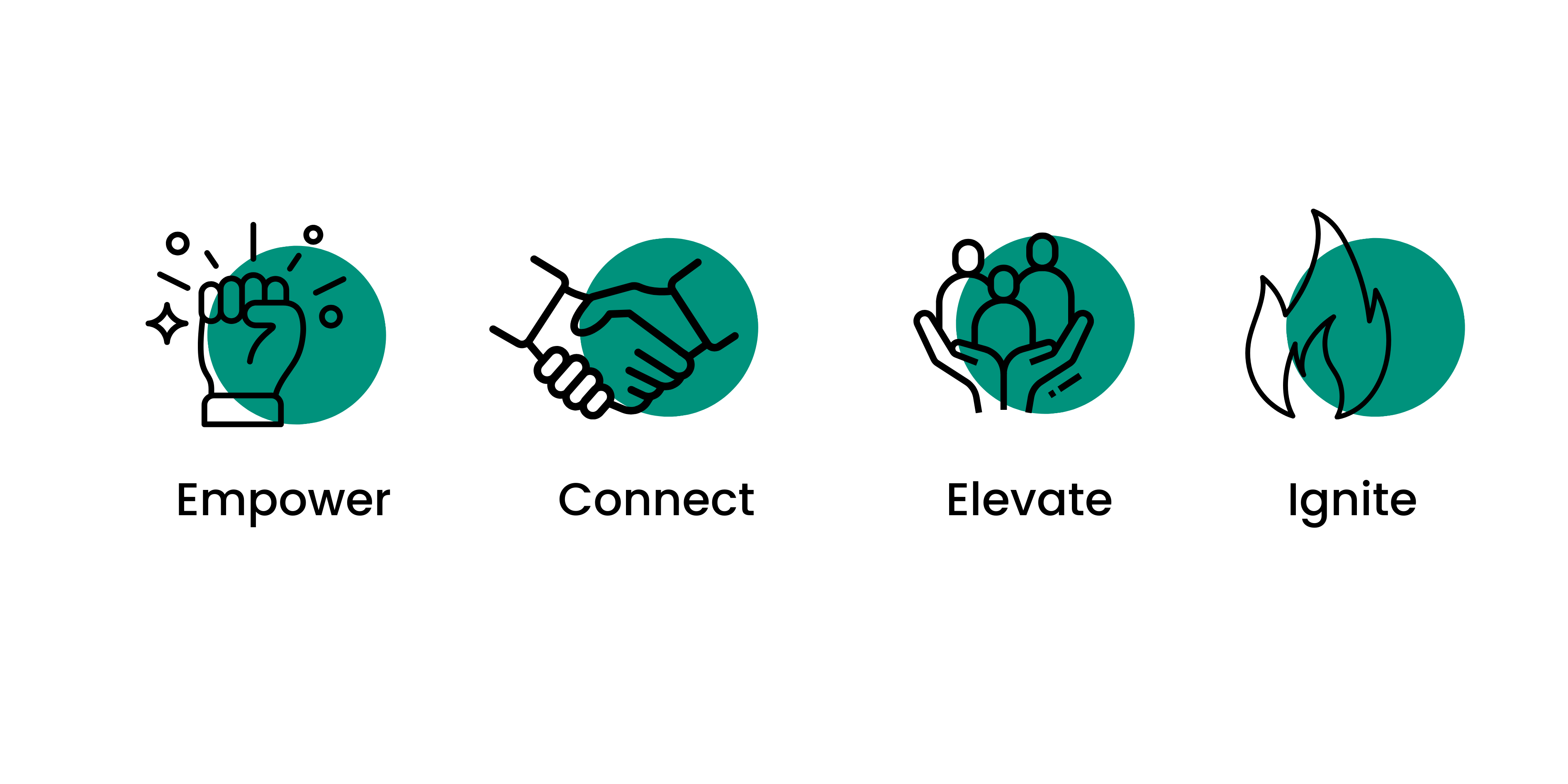 2508_-_Ember_Connect_Member_Feature_2_