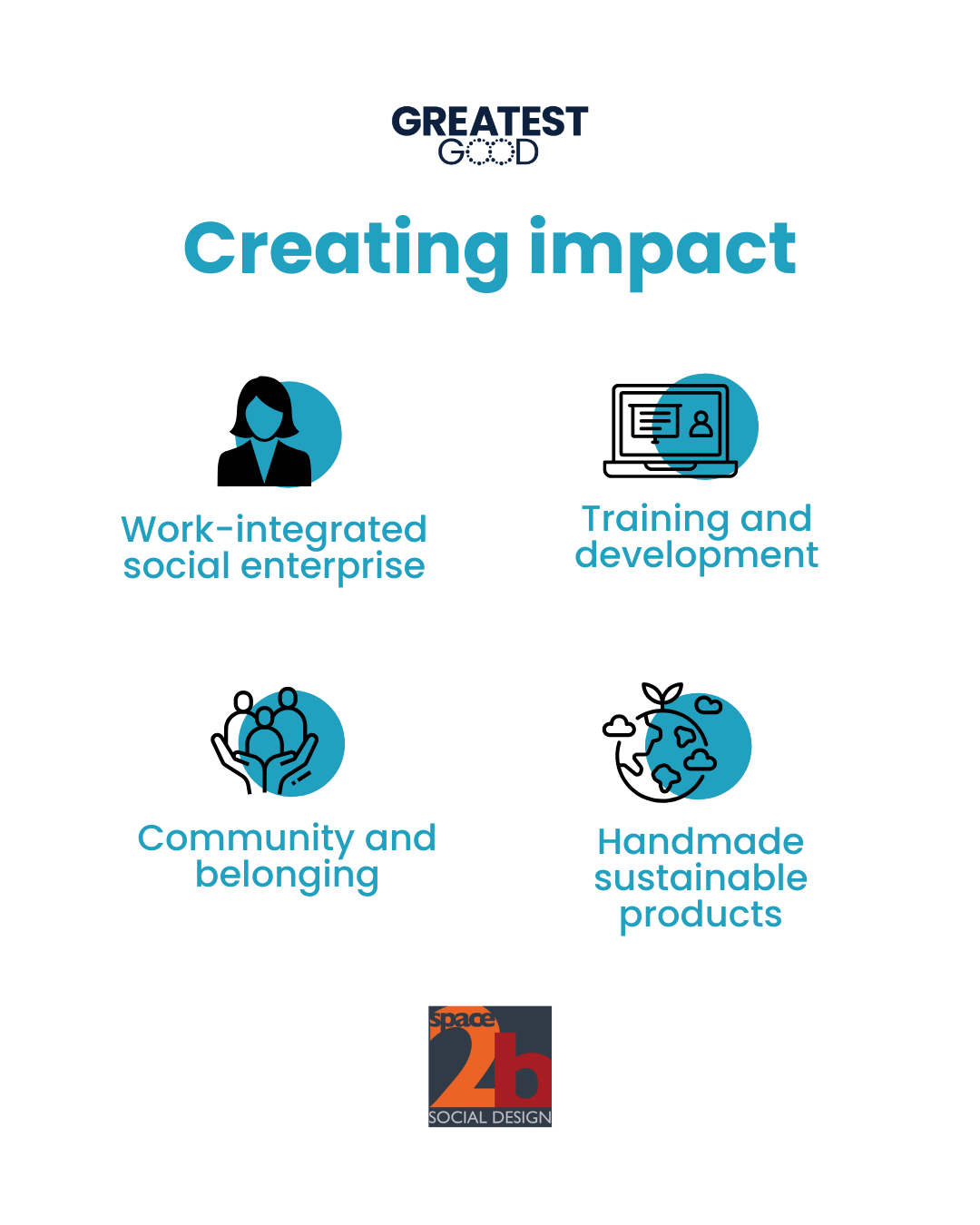 2512_Member_Feature_Space2b_4_