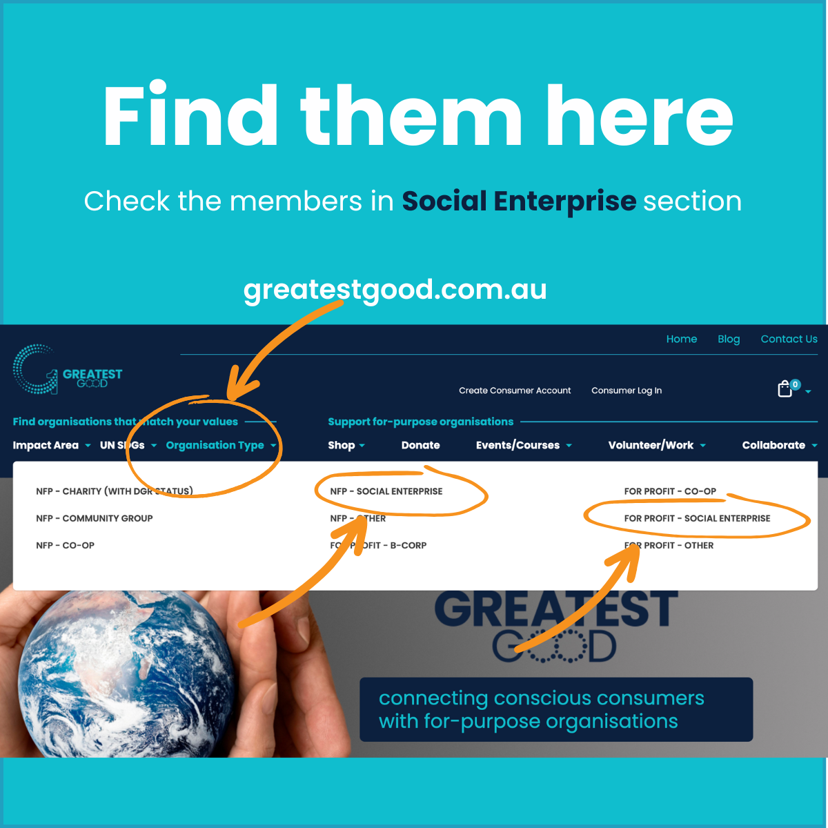Where to find social enterprises on Greatest Good.com.au A screenshot of the