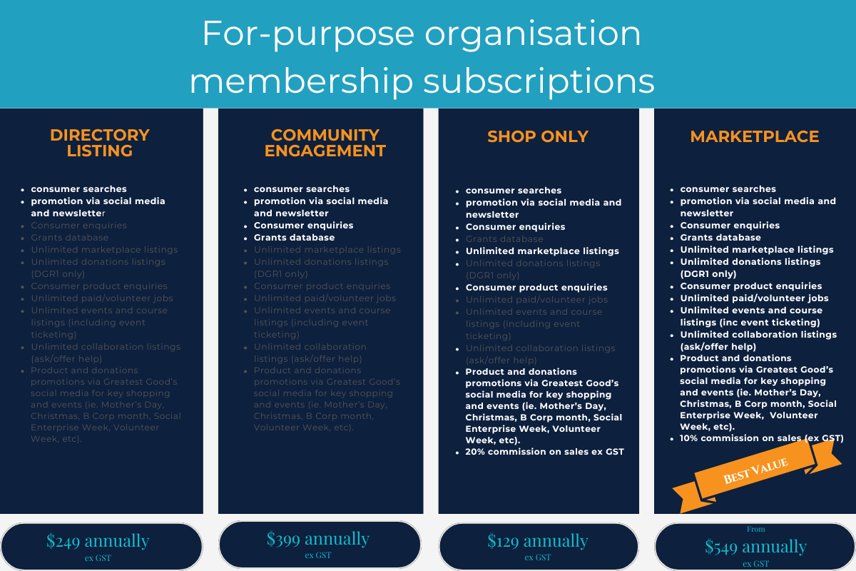 2604_membership_table