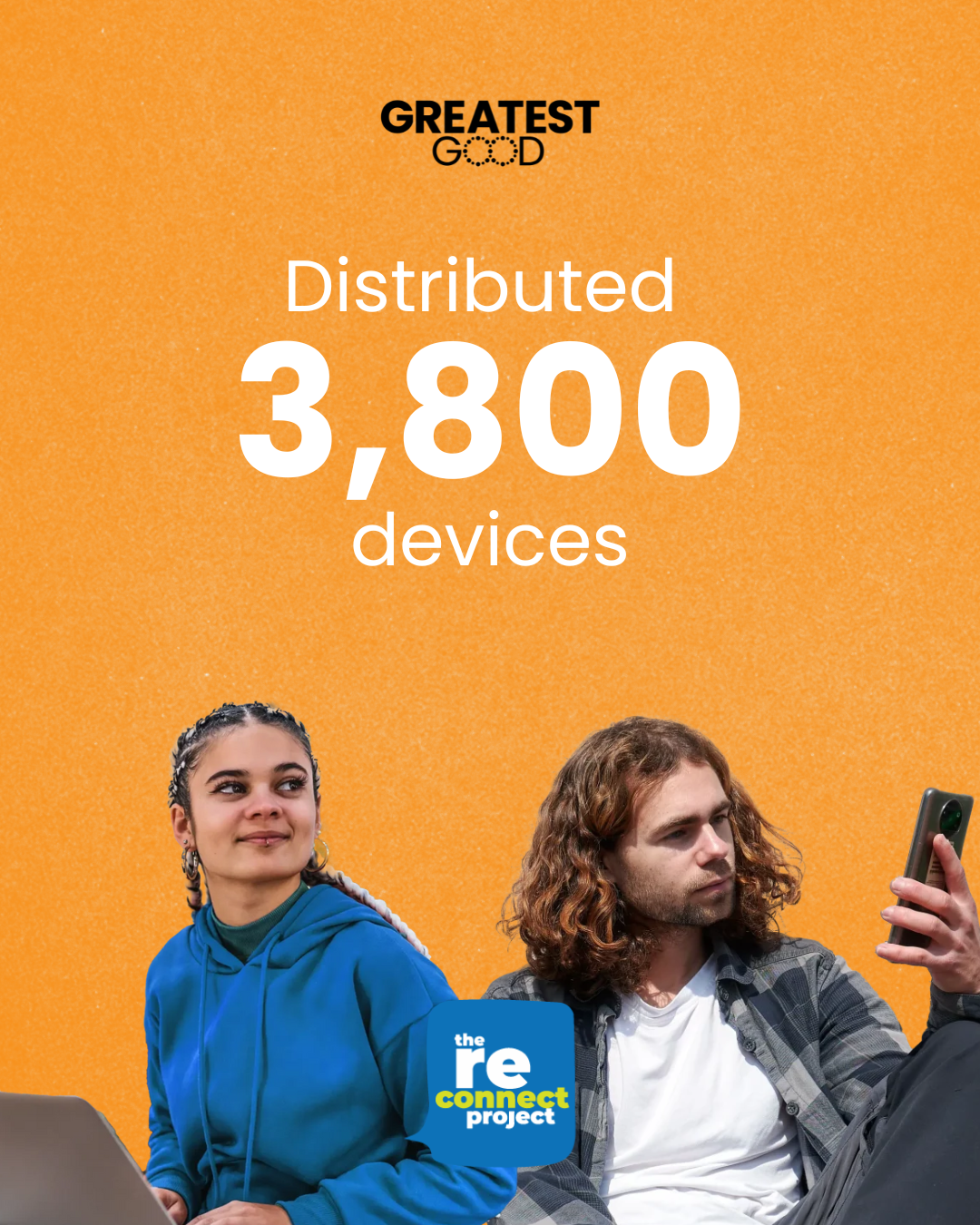 refurbished 3,800 devices, image of two young people on devices
